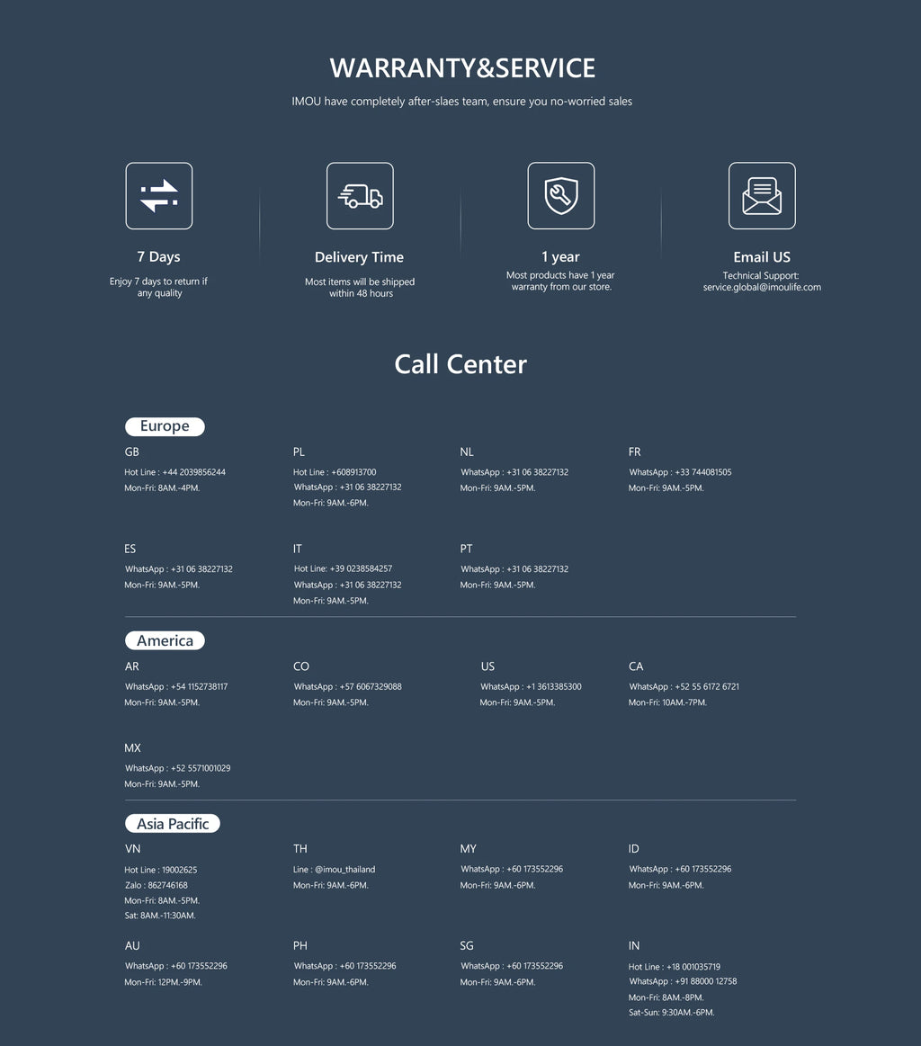 IMOU 5MP Indoor Screen Video Camera Human Pet Detection 2.4inch Display PTZ 360  One-Touch Call WiFi Camera Dog Cat Baby Monitor