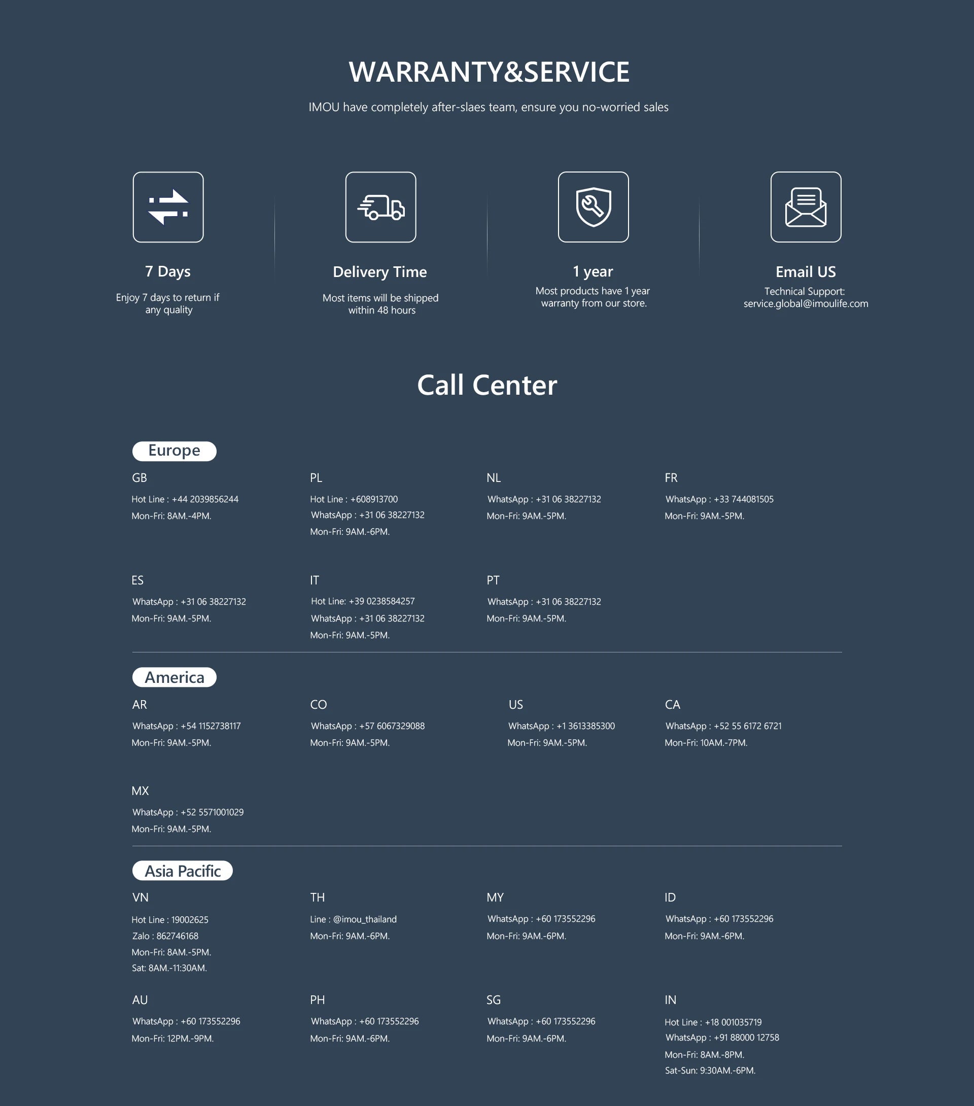 IMOU 5MP Indoor Screen Video Camera Human Pet Detection 2.4inch Display PTZ 360  One-Touch Call WiFi Camera Dog Cat Baby Monitor