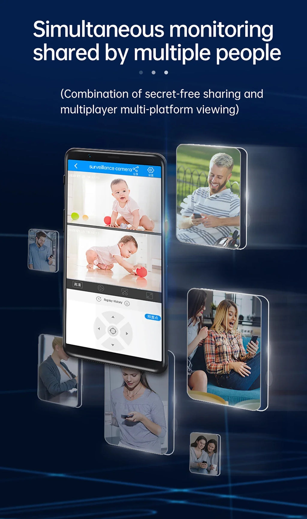 Dual Screens 5K 10MP WiFi Pet Cam Two-Way Video Call CCTV Security Protection Security Cam Wireless Surveillance Monitor O-kam