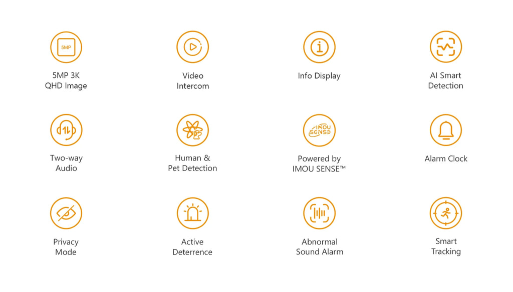 IMOU 5MP Indoor Screen Video Camera Human Pet Detection 2.4inch Display PTZ 360  One-Touch Call WiFi Camera Dog Cat Baby Monitor