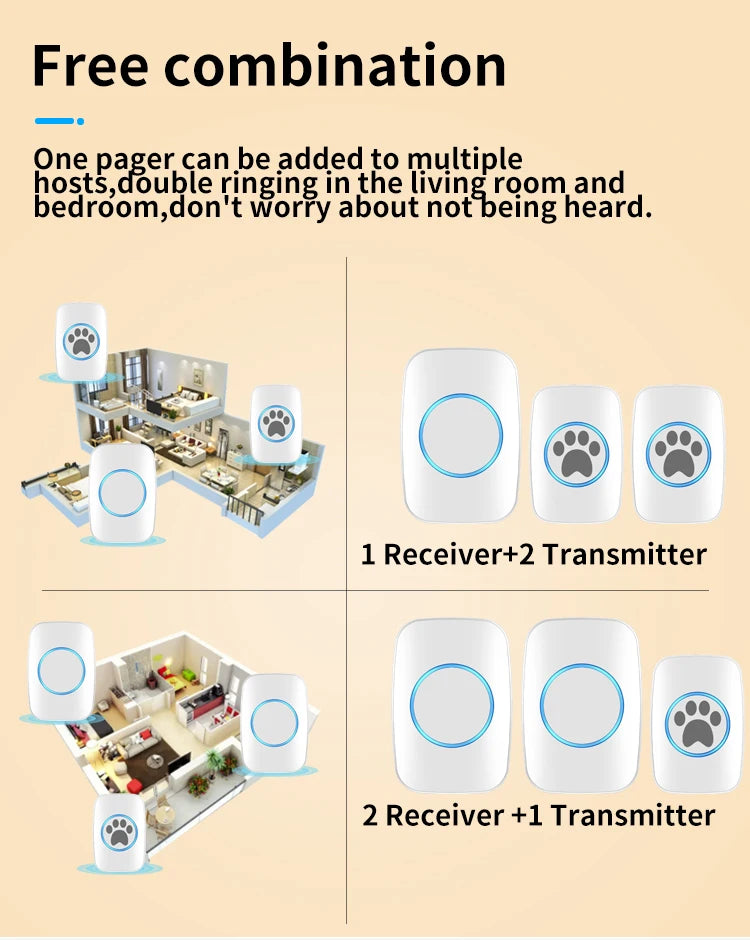 Touch Pet Doorbell 300M/984 ft Range 60 Songs Cat & Dog Training Pager LED Flash light Smart Wireless Doorbell Plug US EU