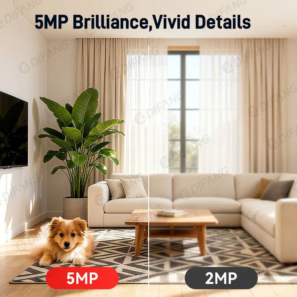 Dual Screens 5K 10MP WiFi Pet Cam Two-Way Video Call CCTV Security Protection Security Cam Wireless Surveillance Monitor O-kam