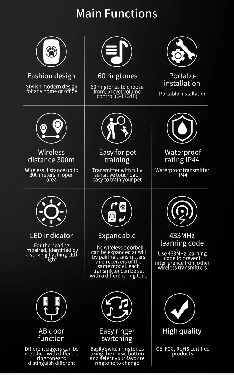 Touch Pet Doorbell 300M/984 ft Range 60 Songs Cat & Dog Training Pager LED Flash light Smart Wireless Doorbell Plug US EU