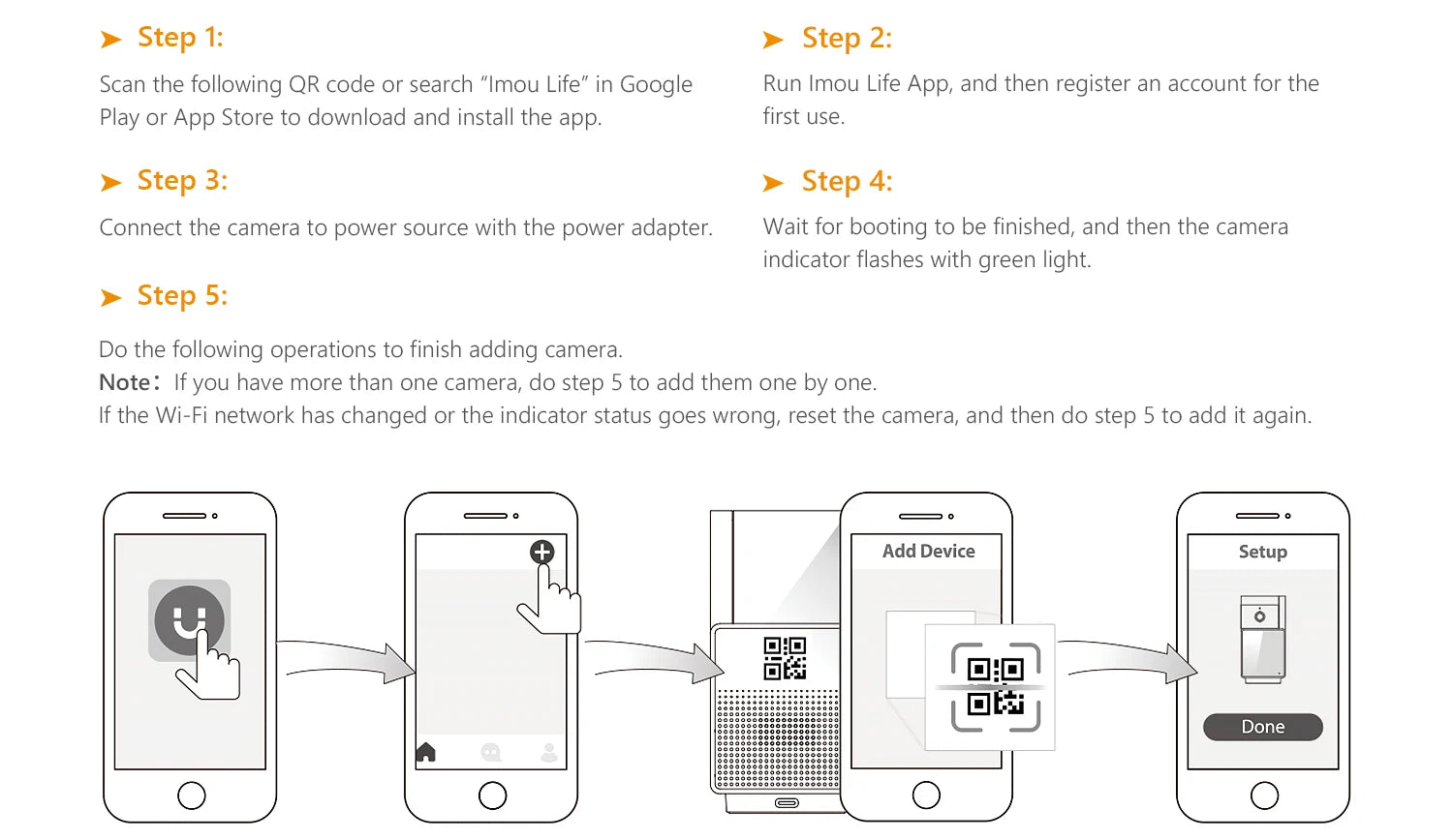 IMOU 5MP Indoor Screen Video Camera Human Pet Detection 2.4inch Display PTZ 360  One-Touch Call WiFi Camera Dog Cat Baby Monitor