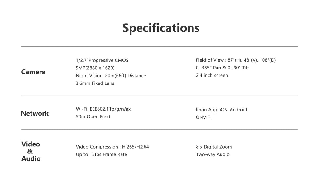 IMOU 5MP Indoor Screen Video Camera Human Pet Detection 2.4inch Display PTZ 360  One-Touch Call WiFi Camera Dog Cat Baby Monitor