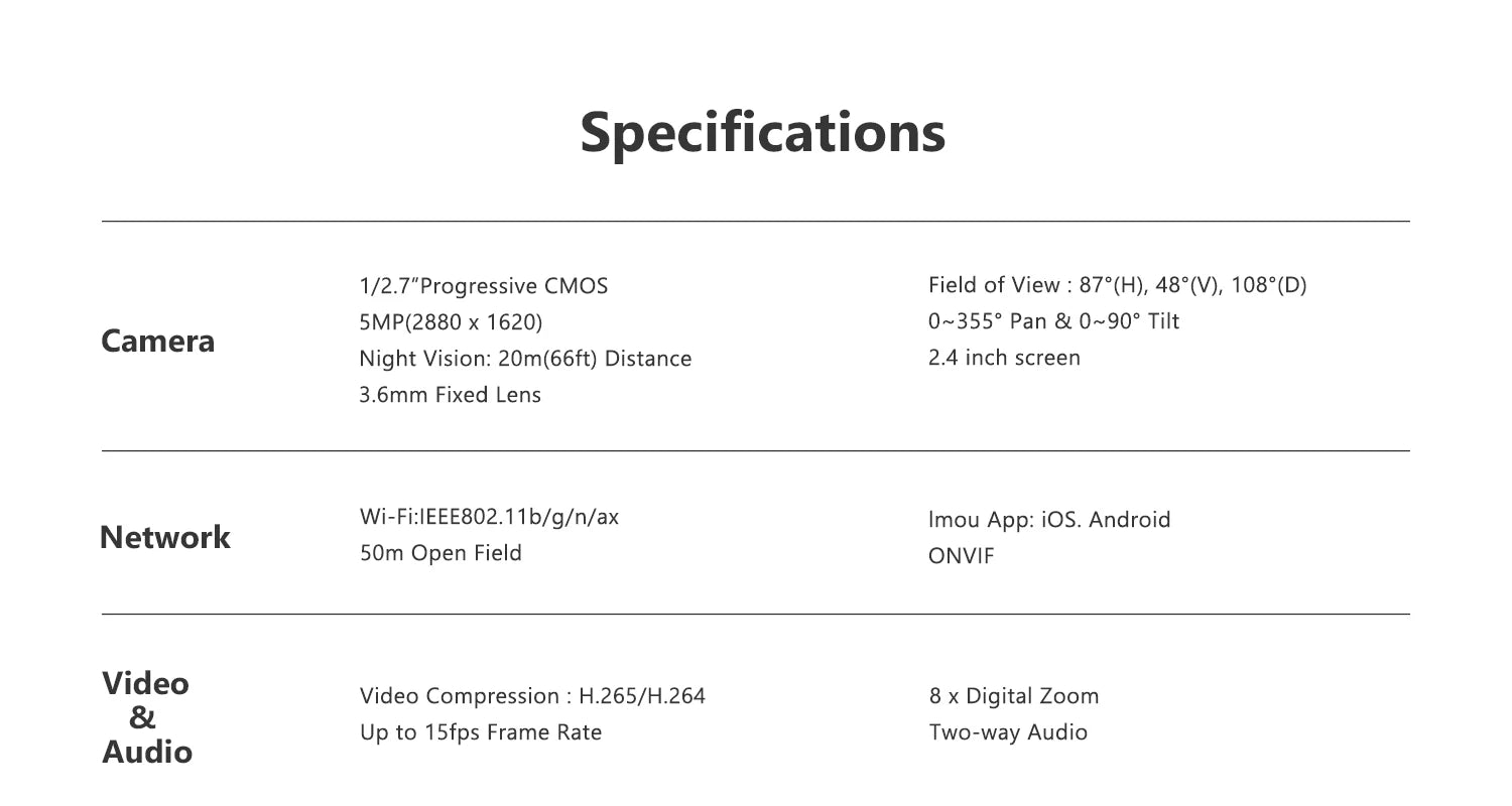 IMOU 5MP Indoor Screen Video Camera Human Pet Detection 2.4inch Display PTZ 360  One-Touch Call WiFi Camera Dog Cat Baby Monitor